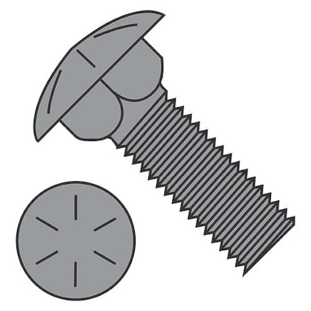 Usa Industrials Round Neck, 1/4"-20, 3/4" L, Steel, Plain BULK-BOLT-1150